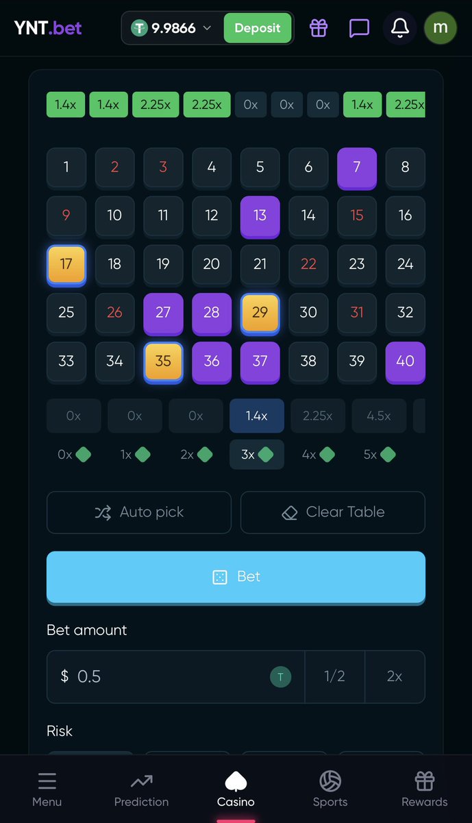 YNT.bet tweet media