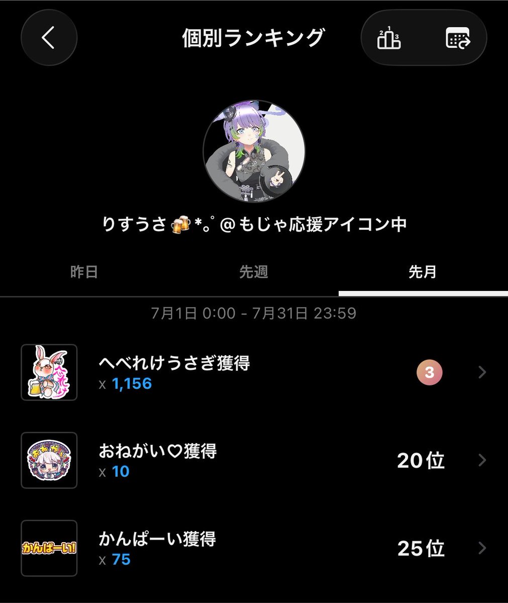 Risu_0815's tweet photo. 8月なったねぇ(:3_ヽ)_
時が過ぎるの早すぎる！
7月ありがとうございました🙋‍♀️✨
へべれけも3位でした🥉
8月もよろしくね🫶
仲良くしてくれる人らぶち💜 https://t.co/xsZSKVLUlq