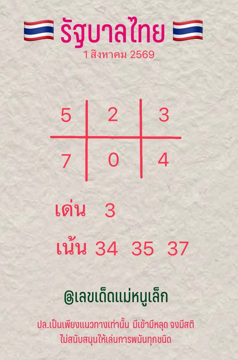 Aommei12's tweet photo. มาแล้วจ้าาาาาา แจก 500 บาท……🔥🔥🔥🔥

🇹🇭 กิจกรรม ทายผล 2 ตัวล่าง ขนมไทย🇹🇭

📌กติกา

1. กดติดตาม @Aommei12  
2. กดถูกใจ กดแช์ โพสนี้ 👇🏻
3.  ทายผล ใต้โพสนี้
4. ทายได้คนละ 1 เลข 
5. สุ่มแจก 5 คน  ใครทายถูกรับ เครดิตแทงฟรี
      คนละ 100 ฿
6. ปิดทายผล  14.00 น.

👇🏻👇🏻👇🏻👇🏻👇🏻👇🏻เริ่มม👇🏻👇🏻👇🏻👇🏻👇🏻👇🏻