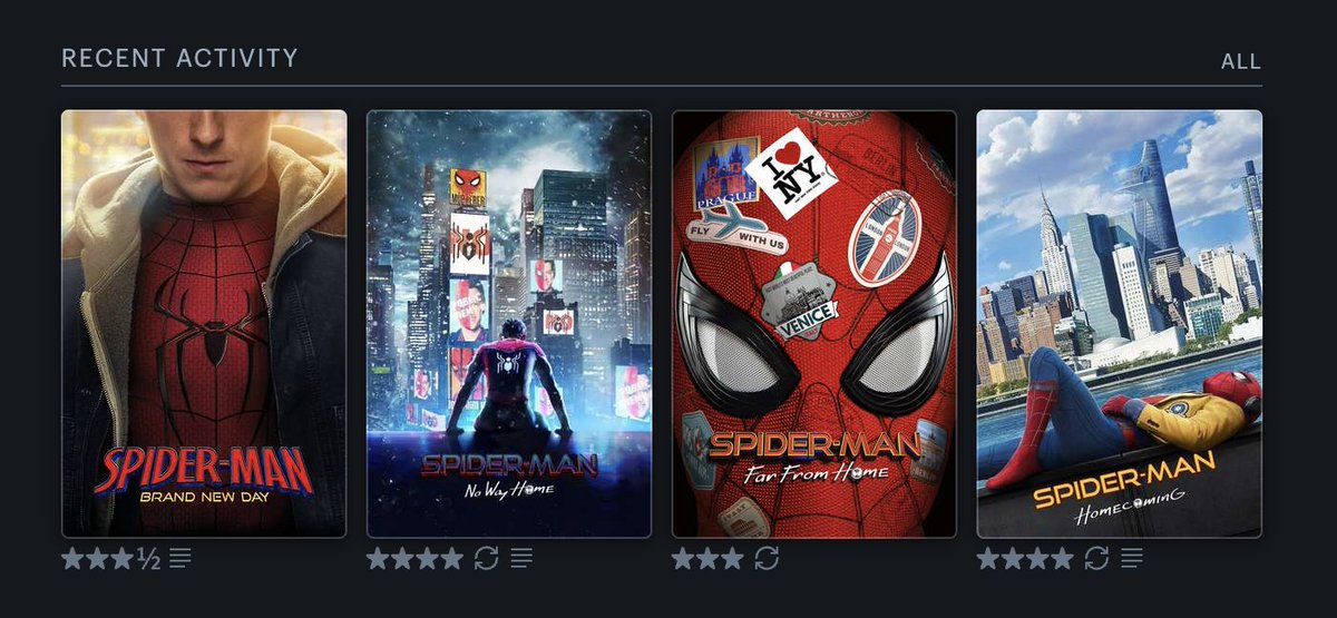 SuryPrince's tweet photo. issa spidey week 🕸️🕸️🕸️ https://t.co/nvikbHow67