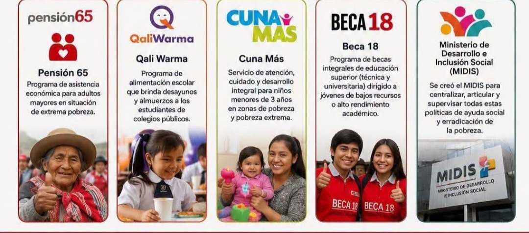 franktonic's tweet photo. Ollanta a creado los programas sociales del siglo XXI, toda la derecha y especialmente sus economistas lo crucificaron cuando anuncio su creacion, ningun gobierno los pudo eliminar por el coste social y politico que le iba a traer. Hoy el fujimorismo los reinvindica https://t.co/7peeLdb5FM