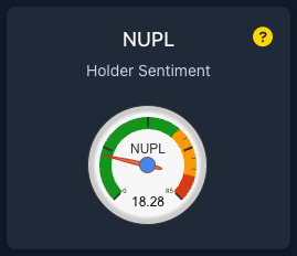 nakamotonotes's tweet photo. What does today's NUPL reading of 18.28 tell us about Bitcoin holders? This value indicates that a moderate portion of holders is in profit, highlighting the overall market sentiment and potential willingness to sell at current price levels. https://t.co/LDKhFNgrCk