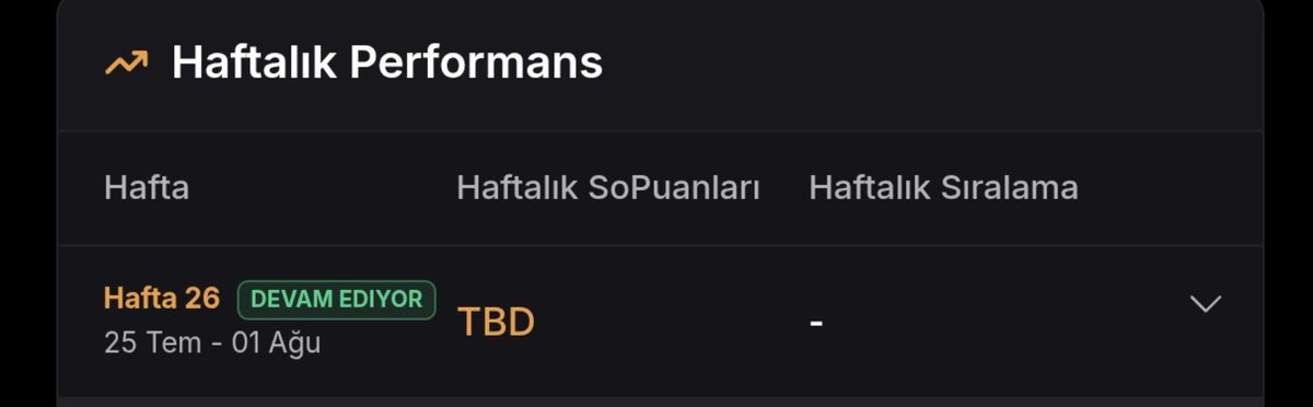 Kriptoakd_tr's tweet photo. Kocaman bir 6 ayı gece saat 3 te geride bırakacağız. @sodex_official için birinci sezon ödülleri önümüzdeki hafta içinde dağıtılacak. Claim ve checker aynı anda olacak. Bakalım neler olacak. https://t.co/IQFTJMmqpd