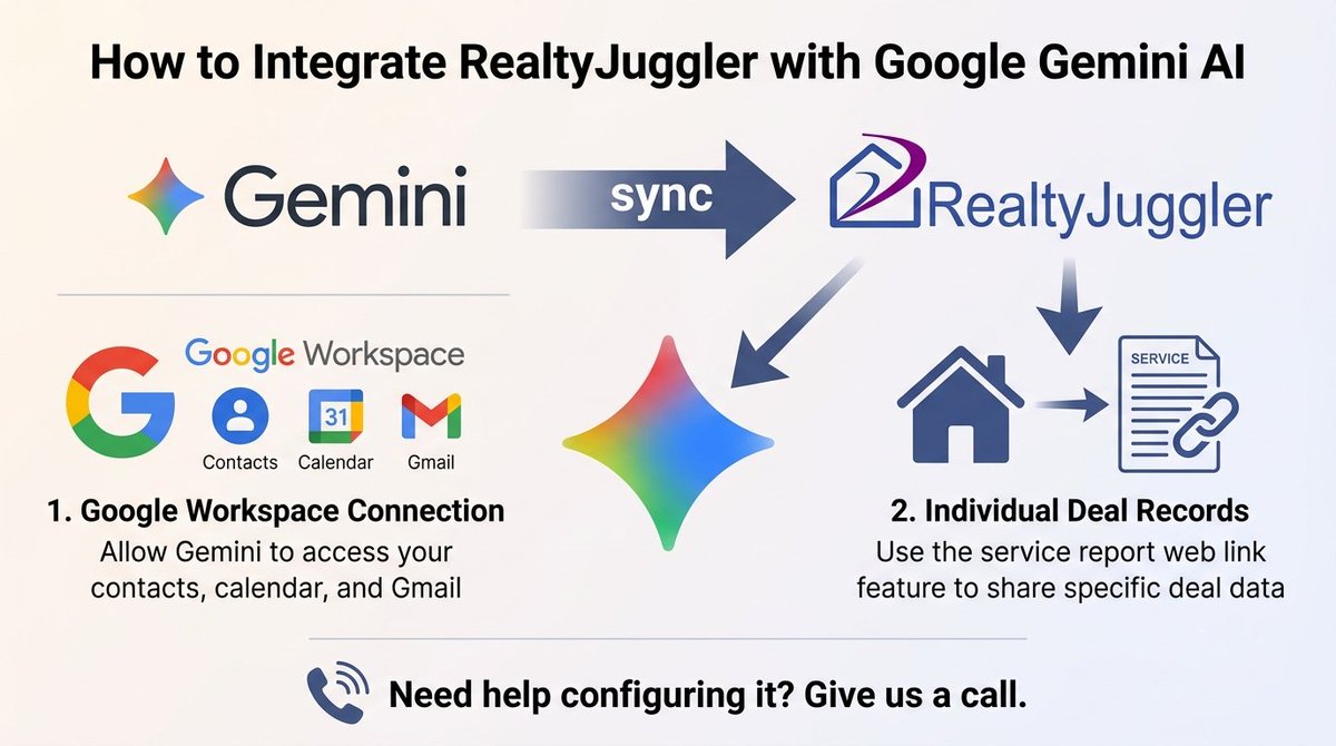 RealtyJuggler tweet media
