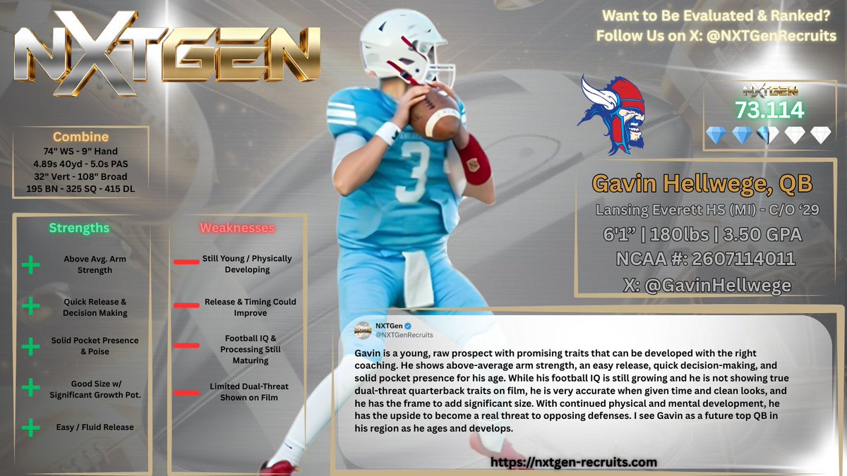 jwilkinson_nxt's tweet photo. @NXTGenRecruits Student-Athlete and
@EverettVikingFB QB:
Gavin Hellwege - @GavinHellwege 
#NXTGENELITE

@BrendonBernst
@egastonej
@mrlongshore
@JoeArrigo_
@spartygraham42
@MichFBFrenzy
@PrepRedzoneMI
@AllenTrieu
@MIFootballScout https://t.co/AkrdOVaZOf
