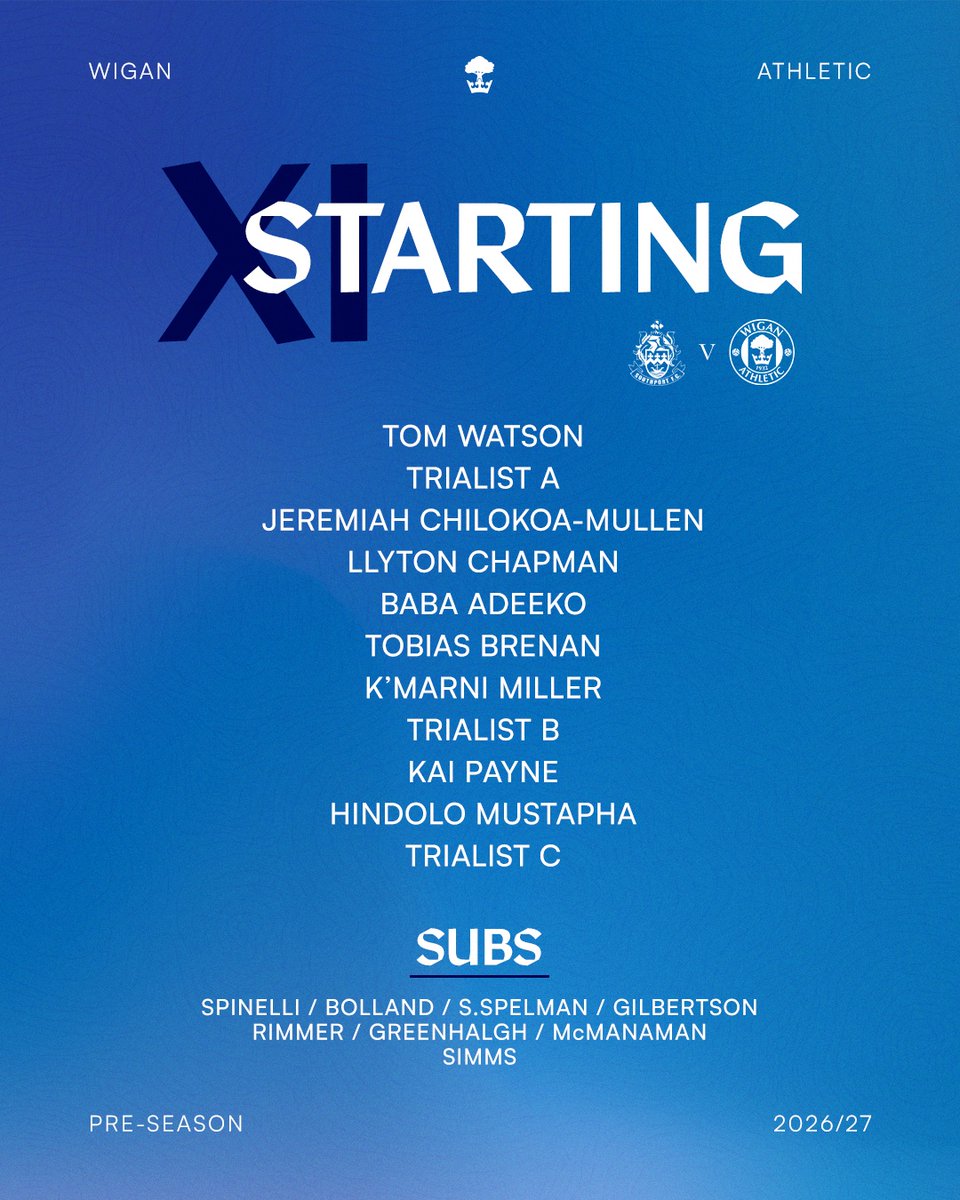 Wigan Athletic tweet media