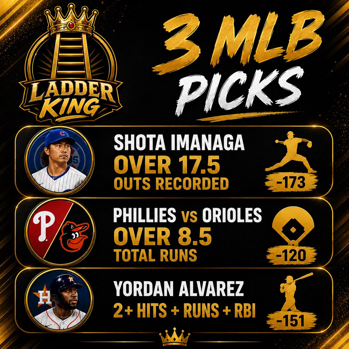 LadderKingg's tweet photo. 🚨3 of our favorite picks for today🚨

Let’s cash🤑 https://t.co/skvvUZCDF2