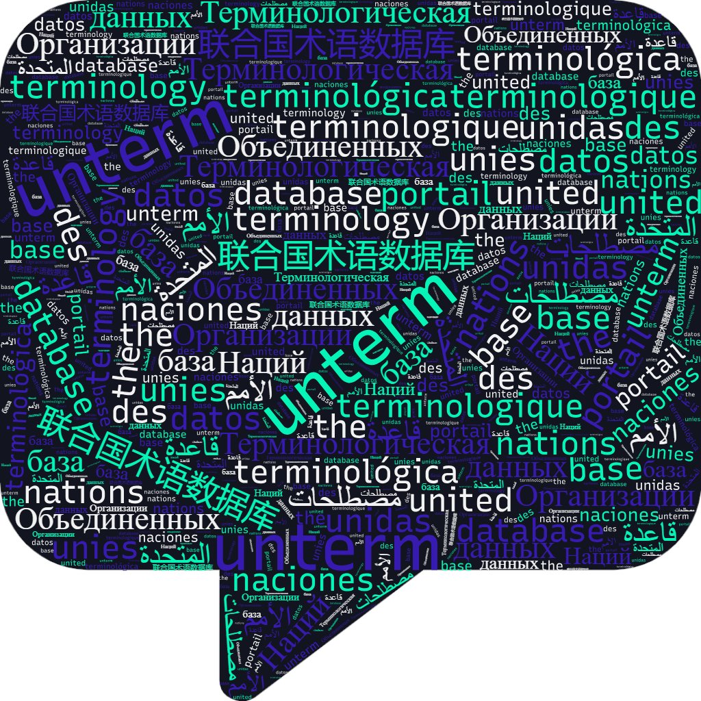 UNDGACM_FR tweet picture