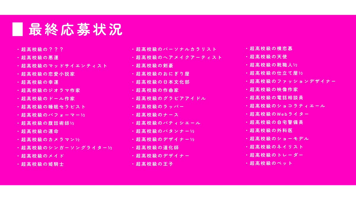 s2Pinky_'s tweet photo. ♡こちらの不手際により記載ミスがあった為再掲載させていただきます。
才能漏れなどあれば御手数ですがDMまでご連絡ください。

合格発表まで今しばらくお待ちくださいꪔ̤̮ https://t.co/TXCMqzjv58