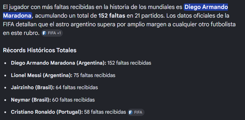fexgandm's tweet photo. @SEC_Hookem @Hidingphan @lamamma2020 @oilsoutlaws @gabriel_mokili Además, para agregar, históricamente hay 4 latinos, entre esos 2 Argentinos que te tienen de hijo que recibieron más faltas en toda la historia, entonces todos los que juegan contra nosotros, incluyendo a los sucios británicos que suman a esta estadística, son sucios tramposos? https://t.co/oLaMPDFR4S