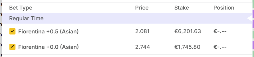TheRealChePicks's tweet photo. Fiorentina win or draw Odd 2.30 in @bet365
Real Madrid tomorrow without 15 players vs Fiorentina!
And whats most important and key for my pick is not those 15 players absence but another fact that you can read on https://t.co/ld6E4aQT0y
#value #betting #ev #odds #dropping #valuebet #infobet #high #yield #parlay #high #stake #stakes #realmadrid #fiorentina