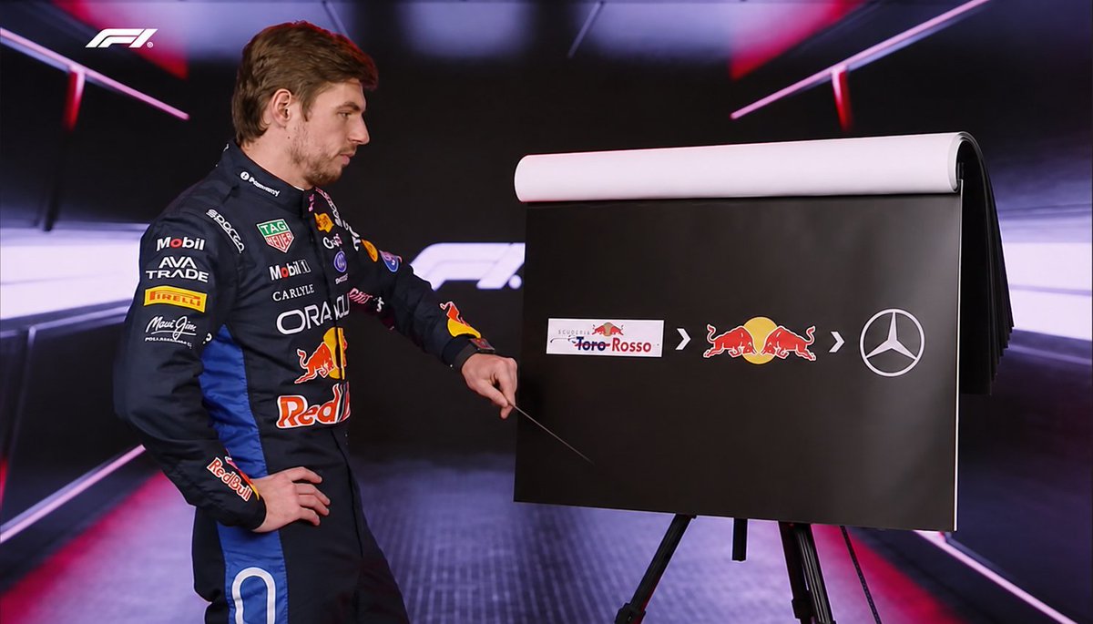 VerstappenZone's tweet photo. I am not able to guess this driver. 

Can somebody help me 🤷‍♂️ https://t.co/Yn4IEmWGJR