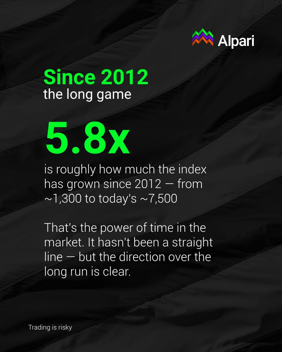alpariglobal's tweet photo. Everyone's heard of the $SP500. Most people couldn't tell you what's actually in it. Swipe through what it really is, why it's not as "diversified" as it looks, and how far it's come since 2012.
👉Trade S&amp;P 500 with Alpari https://t.co/JCDq66tzyK
Trading is risky. https://t.co/nyaRVjlRgg