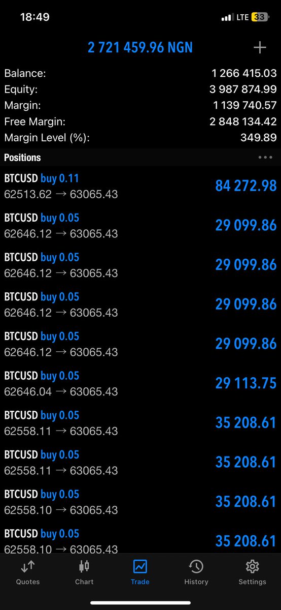 bannahcaleb9's tweet photo. I have a happy customer , just trade his funded phase for him $btcusd
Bring prop accts for management 
Send funds for management and flipping like this https://t.co/q2W29tnN7s