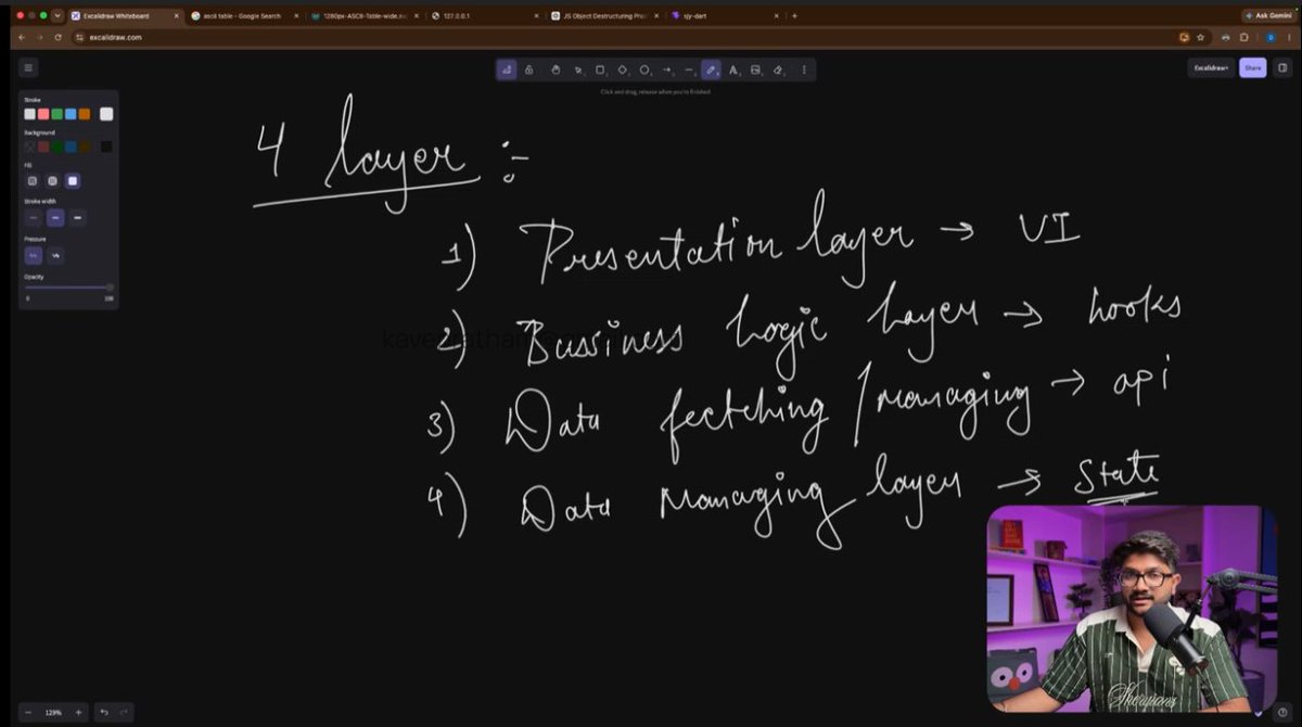 prathamkave's tweet photo. React Practical Session ⚛️ at @sheryians_ COHORT 3.0

• Feature-based 4-Layer Architecture
• UI, Hooks, API &amp; State layers
• Authentication with DummyJSON
• Redux + LocalStorage hydration
• Protected Routes

#ReactJS #Redux #Authentication #JS #Cohort3 #SheryiansCodingSchool https://t.co/FN8cm7Oybv