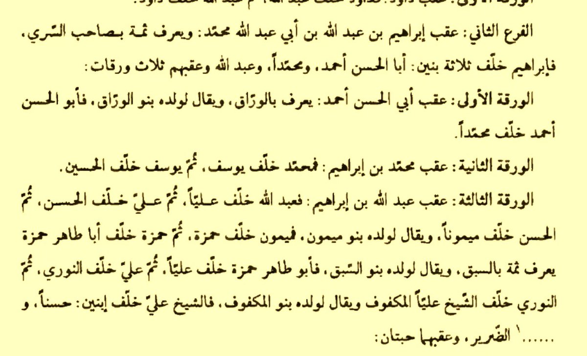 AqdahA69119's tweet photo. بنو((ميمون))أحفاد (الأثيبيين )عندالهجري(حسنيون) من بني( عبدالله بن الأثيبي) بن يحيى بن المحض)(والأثيبي الى( الأثيب) (بناحية سويقة)(أبناء (ميمون) بن الحسن  من ولد محمد الأثيبي)  يقال لهم (بنو ميمون)من الأوثيبيين وهم قطعا من بني (حسن الذين في  الروحاء) عند( ابن سعيد) https://t.co/RBo7Bao1yn