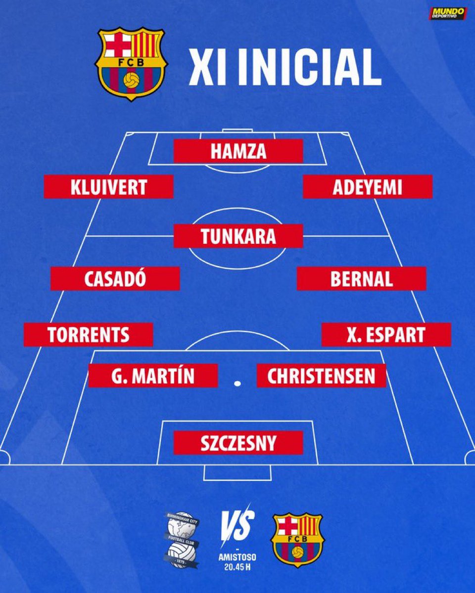 Vision Blaugrana tweet media