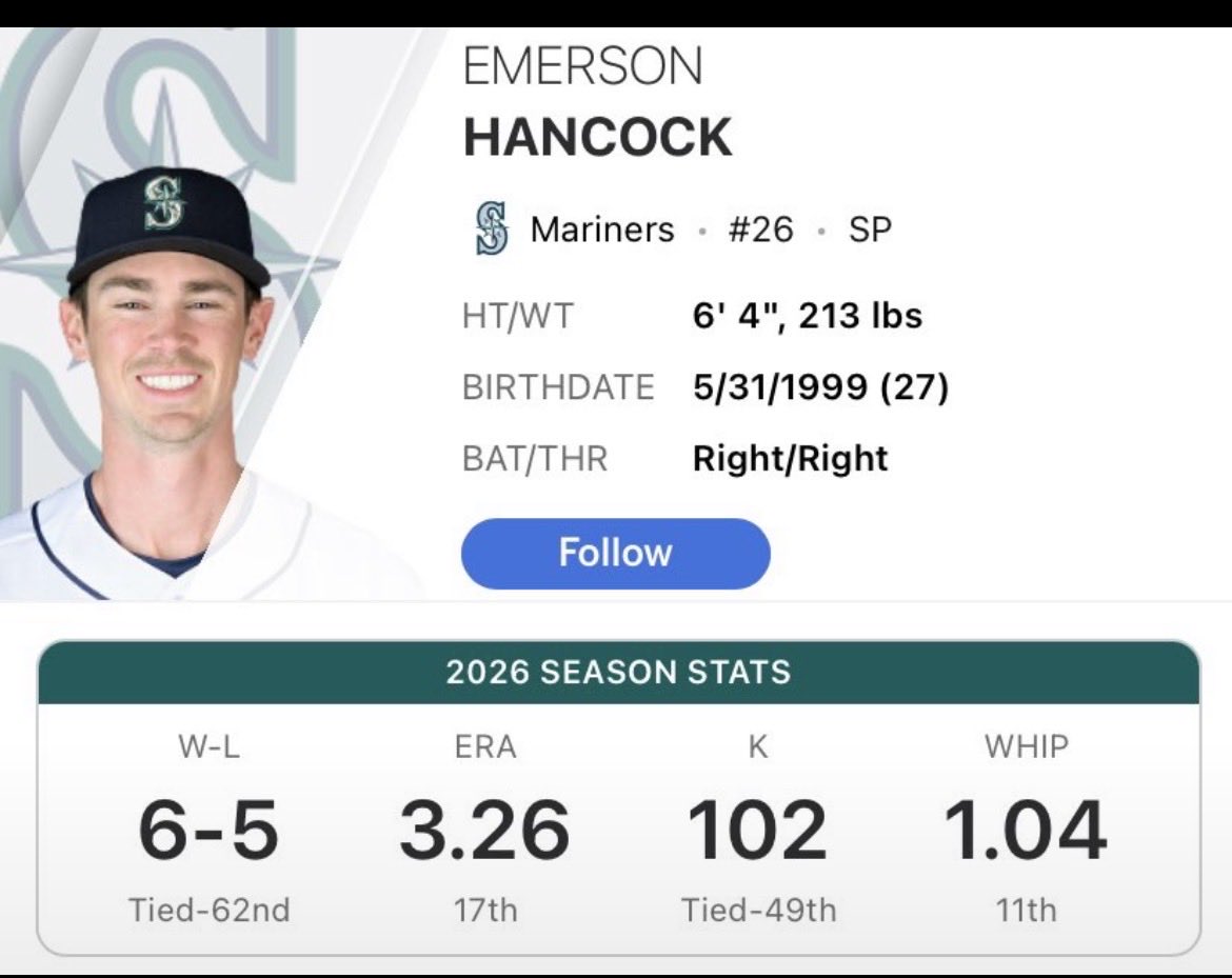 HutchTweets25's tweet photo. @C2Cbsbl I think his top line numbers are pretty good.

His 2.4 bWAR is better than Ramos at 0.9 bWAR.

He’s also under team control until 2030.

And the Giants have outfield prospects in the pipeline, like Bo Davidson, that could take Ramos spot…. https://t.co/fN12xRwnDi