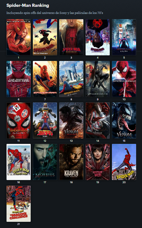 diegodelriv13's tweet photo. Updated ranking (así de buena es) https://t.co/FSqvMBdxSU