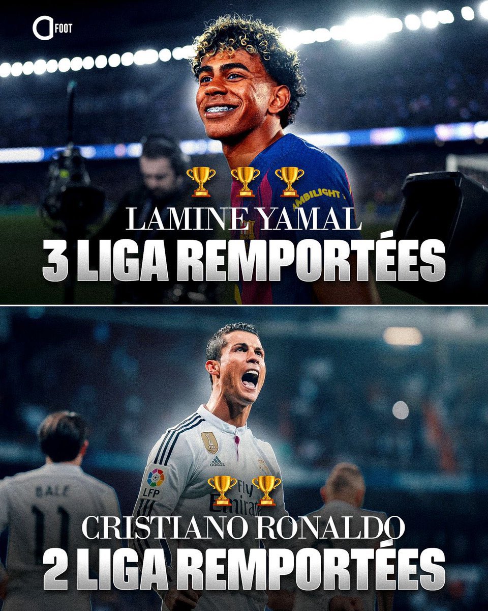 lefilsdaffou's tweet photo. J’ai remarqué que certains Hater de Ronaldo aime dire qu’il a eu 2 Liga en 9 ans comme si c’est une statistique de la Honte. 

Le Real de Cristiano Ronaldo en championnat n’était pas nul bien au contraire, ils roulaient sur tous mais c’est le Barça qui était trop fort. 
Le Real finissait des championnats en État 2e avec plus de 90Points. Ronaldo a pris 2 championnats en ayant 93 et 100 points mais a été 2e en ayant 90+ à 4 reprises. 
Le Real sous Ronaldo tournait à 90,11 Points/saison après son départ le Real tourne a eu +90Points qu’une seule fois avec une moyens de 83,5 points par match.
Ses stats en Liga: 
⚽ 311 buts
🎯 95 passes décisives
🏟️ 292 matchs
📊 1,39 contributions/Matchs 
Personne ne fait mieux