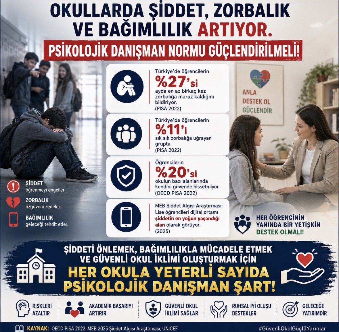 unaal0's tweet photo. #gelecekiçinpdrnormu @Yusuf__Tekin https://t.co/QmNiRQS2S0