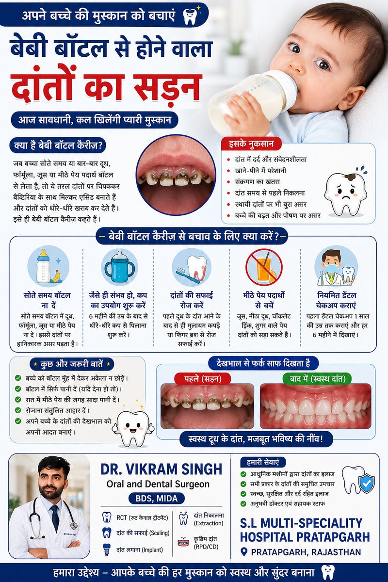 VIKRAMS69813520's tweet photo. 🍼 हर बोतल सिर्फ दूध नहीं, कभी-कभी दाँतों की समस्या भी दे सकती है। 🦷
Baby Bottle Caries से बचाव आसान है—बस सही आदतें समय पर शुरू करें। छोटी-सी जागरूकता आपके बच्चे की मुस्कान को जीवनभर सुरक्षित रख सकती है.💙
#BabyBottleCaries #ChildDentalCare #PediatricDentistry #DentalAwareness https://t.co/8YsNAhumz8