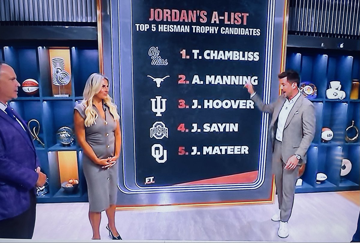 jbrunton76's tweet photo. Dante Moore’s face when he sees this list: https://t.co/1DdvnjIrE0