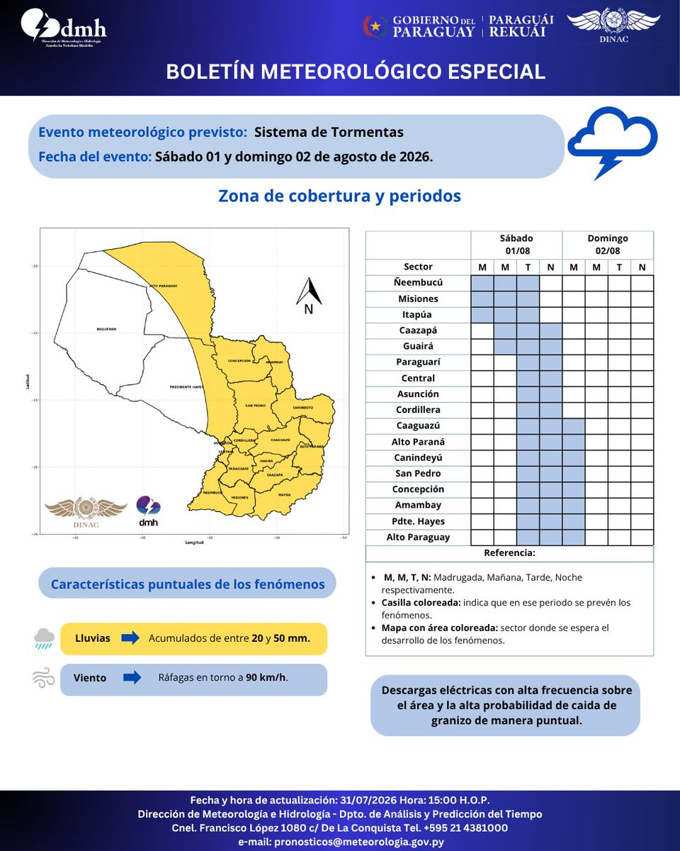 DMH_paraguay's tweet photo. ⛈️Boletín Meteorológico Especial por Sistema de Tormentas.
Enlace: https://t.co/RuQcbrFfcP
Fecha: 31/07/2026
Hora: 15:05 h. https://t.co/awbHaSl1Vu