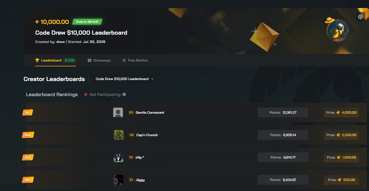 DrewBills_'s tweet photo. New $10,000 Clash Leaderboard!

https://t.co/iv45olQrm3

https://t.co/WTOaP8cOC2 https://t.co/WqMZhjo1uy