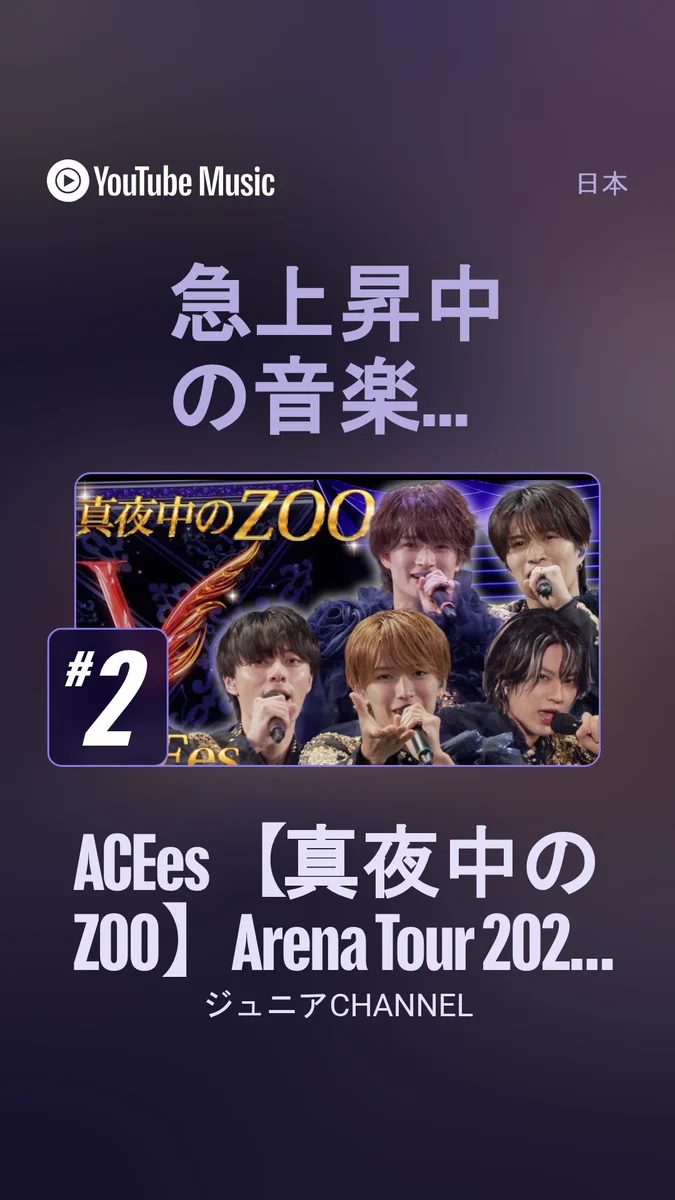 𝒞𝒽𝒾𝒽𝒶♡* в X: „#真夜中のZOO #夢夢夢じゃない今 1️⃣9️⃣9️⃣