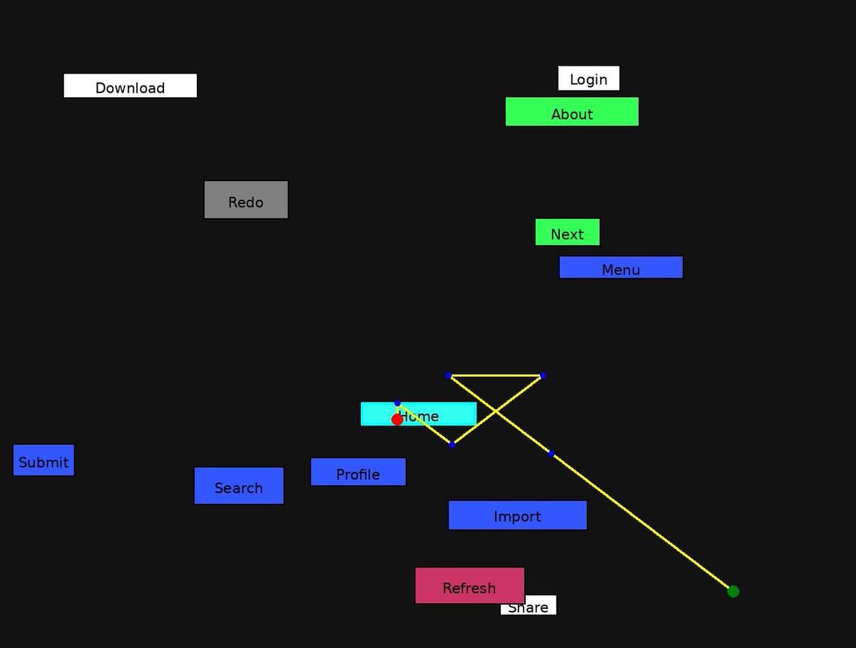 sarimthefirst's tweet photo. I tried making a llm use a mouse like a human and wrote about it

https://t.co/EWR9ySEeHu https://t.co/v9lPZbGjcJ