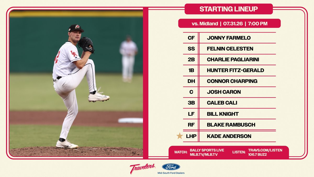 ARTravs tweet picture