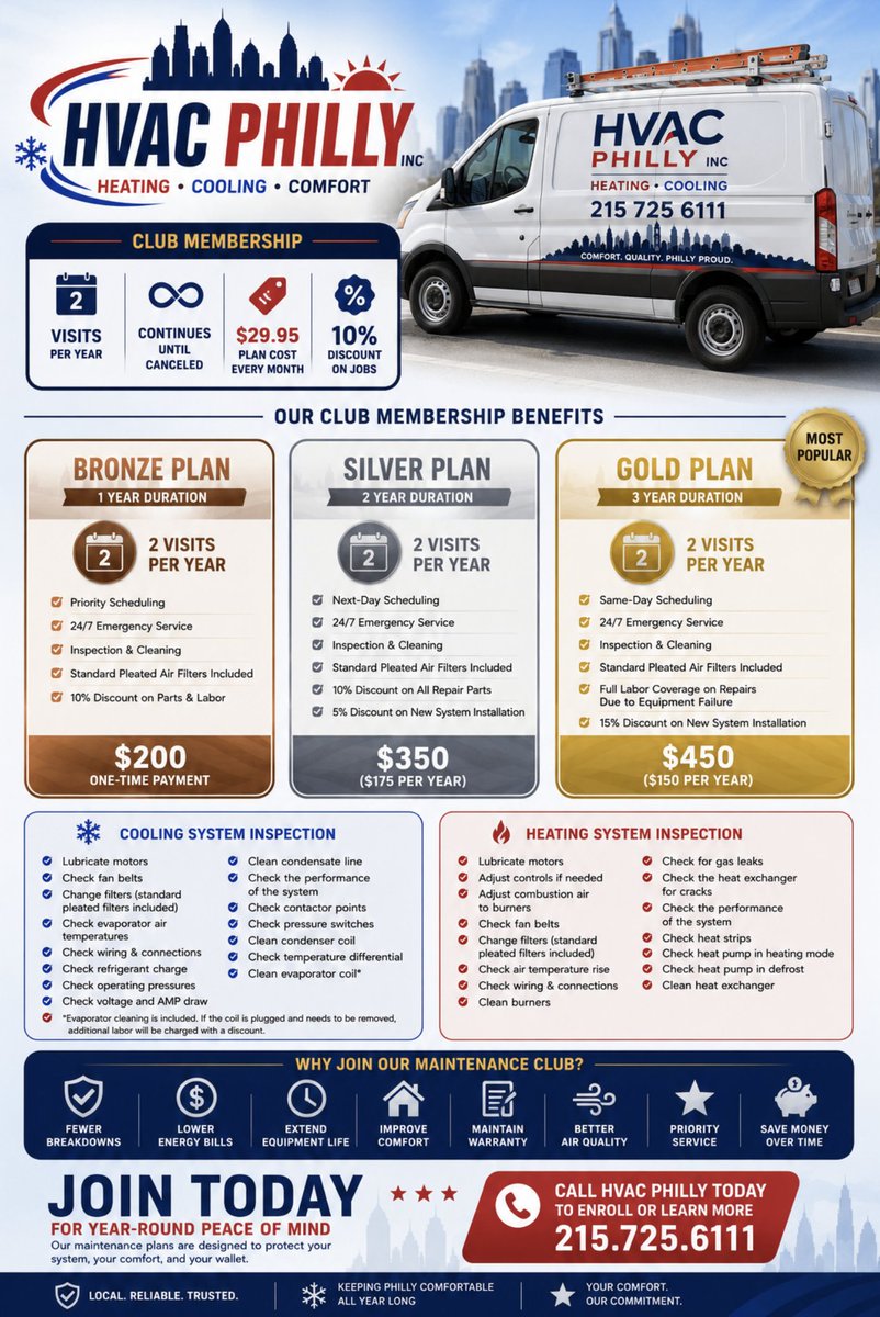 hvacphilly's tweet photo. Join The Club
https://t.co/dU0qEMoisU https://t.co/hatVB24t4N