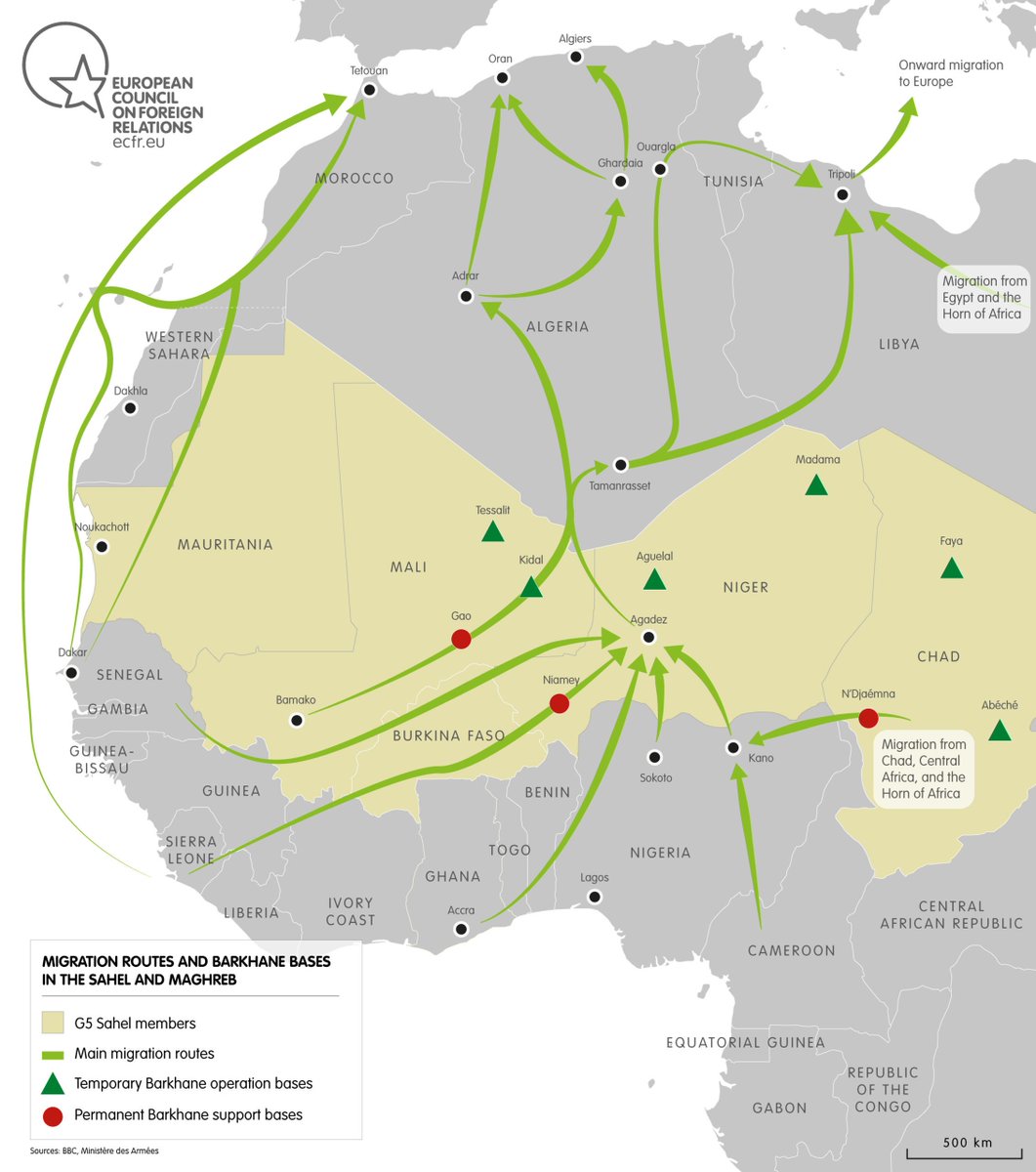 zriboua's tweet photo. The truth is that Morocco is itself under heavy migration pressure coming from the Sahel. In 2025 alone, authorities intercepted 73,640 attempted irregular crossings, and sub-Saharan nationals now account for nearly 60% of foreign residents.

Last year, several thousand Sudanese and other Sahel-origin migrants also crossed the eastern border, adding to the strain already felt in Moroccan cities, it’s a pressure ordinary Moroccans regularly complain about. The chaos of the past two days only worsens Morocco’s position rather than helping it: once the impression of an open or uncontrolled border spreads, it draws in even more refugees and irregular migrants, piling additional weight onto a burden that is already substantial.

https://t.co/sR2fyqMzrY
