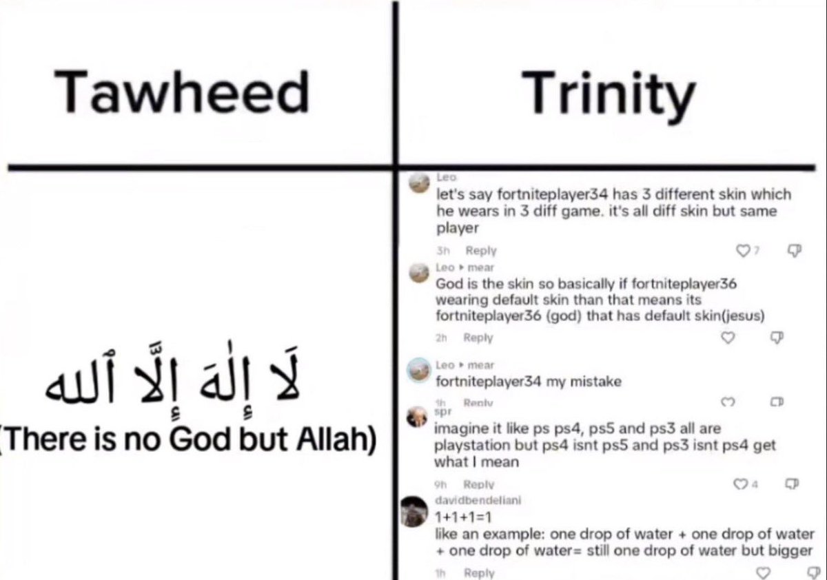 SultanAF98's tweet photo. @enesovat22 😂😂 https://t.co/Xy1XMGZHTP