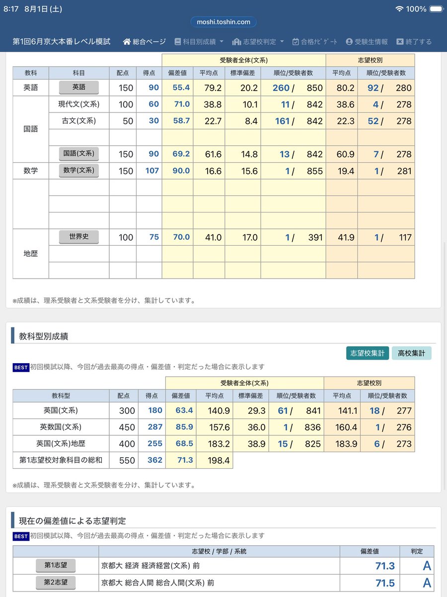 6月第一回京大本番レベル模試(京大本レ)修正版