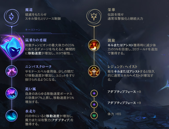 lolplayerEL's tweet photo. 26.15Patch ヘカリムJG
彼もまた、交戦が頻繁に行われるメタに適しており、最近はテンポが非常に速いため、その速いテンポに合ったスノーボールを最も上手く作れるADJGだと思います。 特にローミングサポーターと一緒に相手のJGの視界を一度でも得られれば、ほとんど防げないほど強い。 私はビルドをほぼ3つに分けてプレイしていますが、ビルドの基準を書いておいたので、参考にして楽しんでいただければと思います！
スキルはQ>W>Eの順で上げる
3レベルでQ2個上げてフルキャンプすることをおすすめ
状況に応じてEでガンクしても良いが、確実なキルでなければあまり良くない