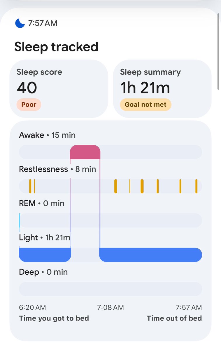 Hannahmcc005's tweet photo. Flight got delayed almost 3 hours, I can’t sleep on planes, and I was 2 hours late for work on this amount of sleep https://t.co/C6G7hHAbgZ