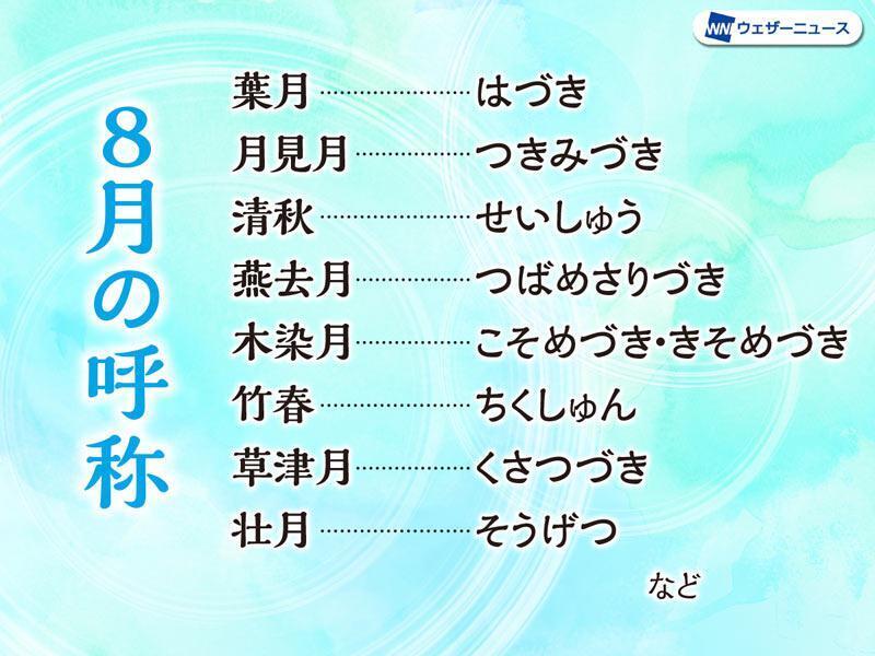 wni_jp's tweet photo. ＜"8月の異称"＞
代表的な和風月名「葉月(はづき)」は、実は「葉落ち月」が変化したという説がもっとも有力です。旧暦8月は現在の9月頃ですが、昔は葉が落ち始める頃だったようです。

そのほかにも"竹春"、"木染月"など様々な異称がありますが、知っていますか？
https://t.co/8yLXPz8DTP https://t.co/Y8RjsCKxfI