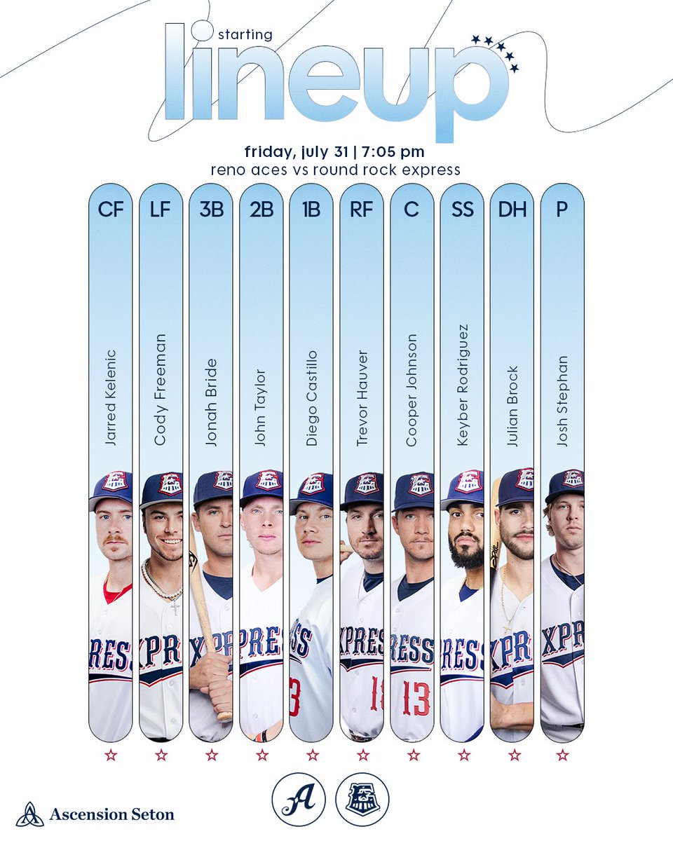 Round Rock Express tweet media