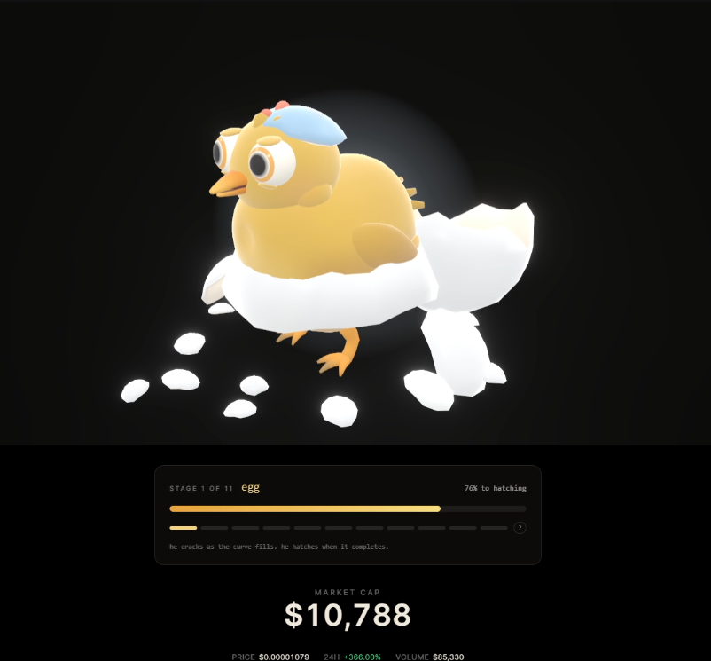 raisethechicken's tweet photo. The first chicken on solana to start in an egg and then grow up with the market cap. You get to raise a chicken, we get to a raise a chicken! https://t.co/FDMZyeXif6