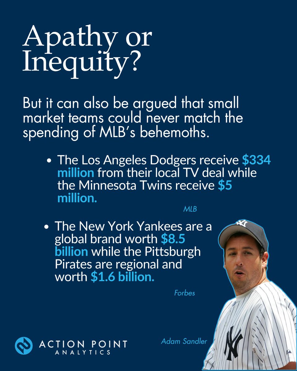 ActionPointC's tweet photo. ⚾ Is Moneyball dead?

MLB’s widening gap between big spenders and small-market clubs has revived the salary-cap debate. Owners want a cap. Players want teams to spend. A 2027 lockout could be the result. 💰🔒

#MLB #Baseball #SalaryCap #MLBPA #MLBLockout https://t.co/pdR7q5dtpF