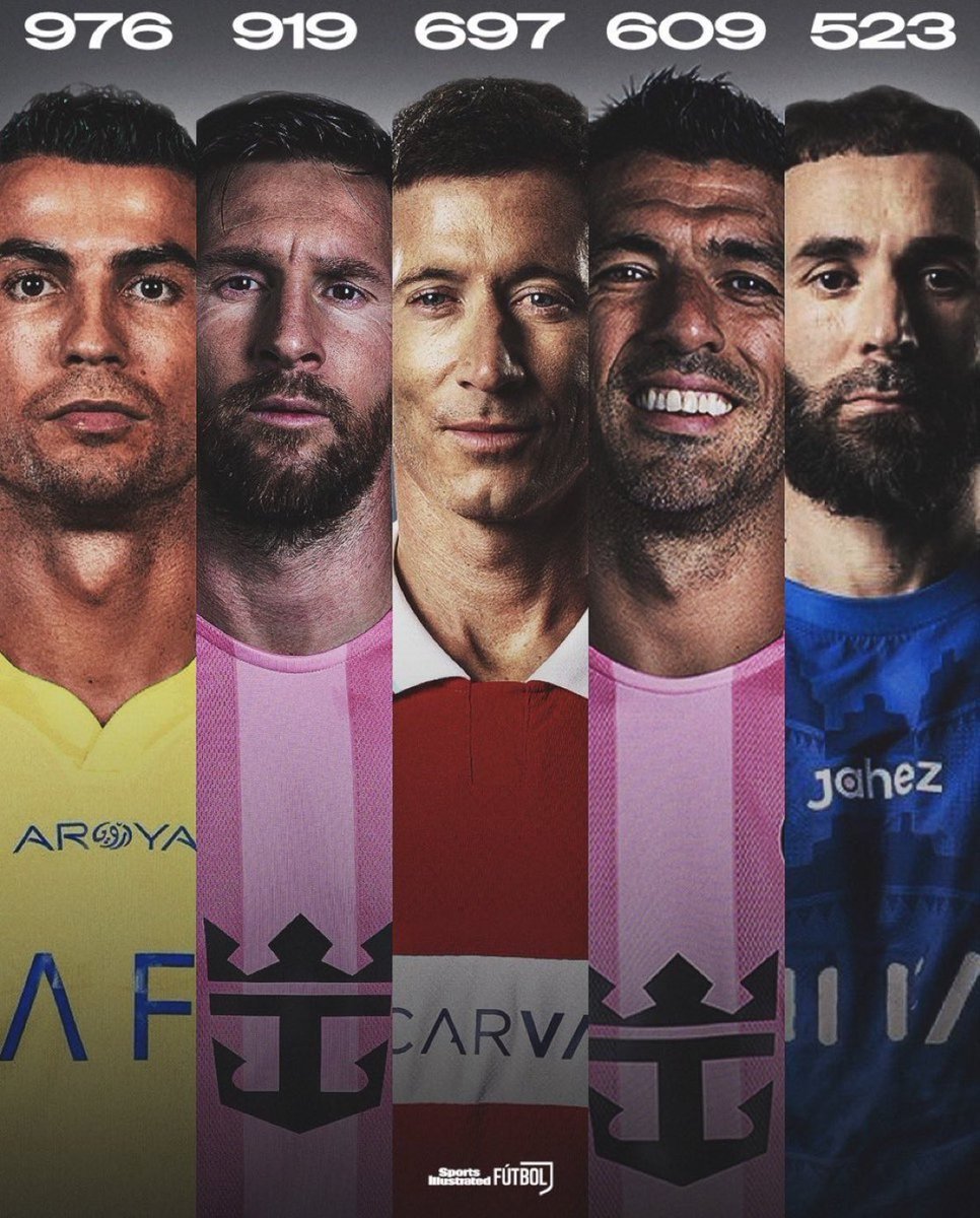 Maherpro20's tweet photo. Goat 🐐 on the top https://t.co/IPQH0Usls6