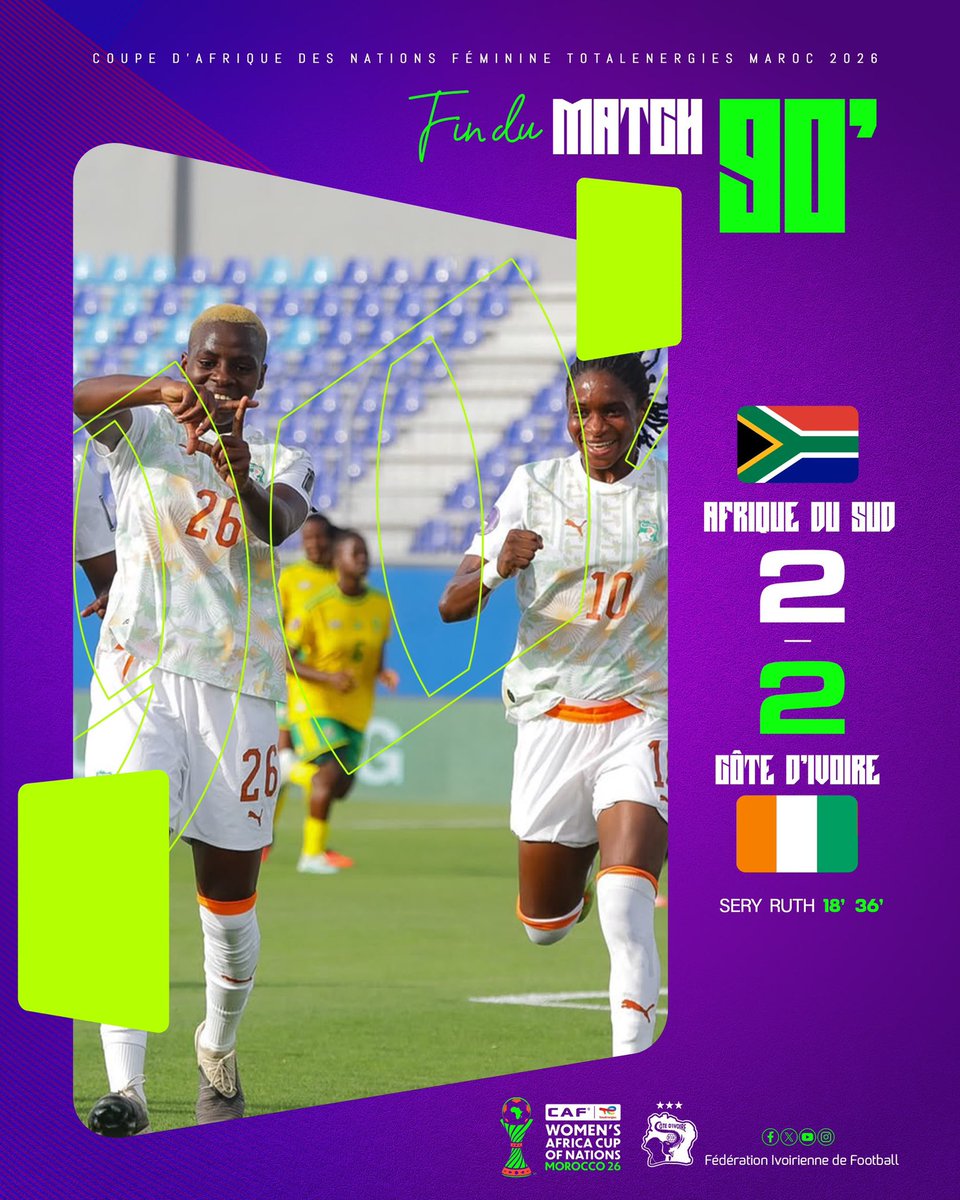 equipenatciv's tweet photo. Deuxième journée de la Coupe d’Afrique des Nations Féminine TotalEnergies Maroc 2026
Afrique du Sud 🇿🇦 2 / 2 🇨🇮 Côte d’Ivoire
#AllezLesElephantes
#CANFeminineMaroc2026
#FIFCIV https://t.co/ztPiLD3TaZ