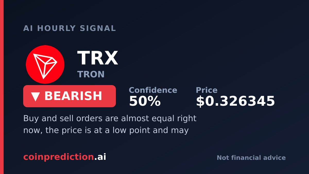 aipredicti0n's tweet photo. $TRX Hourly Signal: BEARISH 🔴📉 (50% confidence)
Buy and sell orders are almost equal right now, the price is at a low point and may bounce back.
TRX $0.326345
👉 https://t.co/dzeFad7lFs
#TRON #TRX #Crypto https://t.co/RlD0O6DWE3