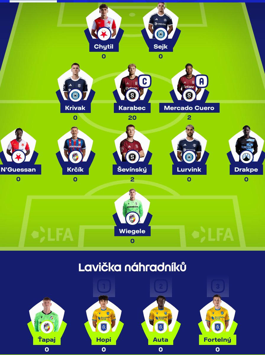 krz_zajda's tweet photo. @FantasysVojtou Kara doručil ale jinak zatím bída https://t.co/yDzm0RSyT6