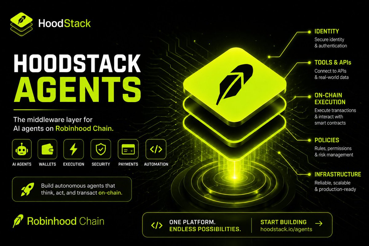 HoodStack tweet media