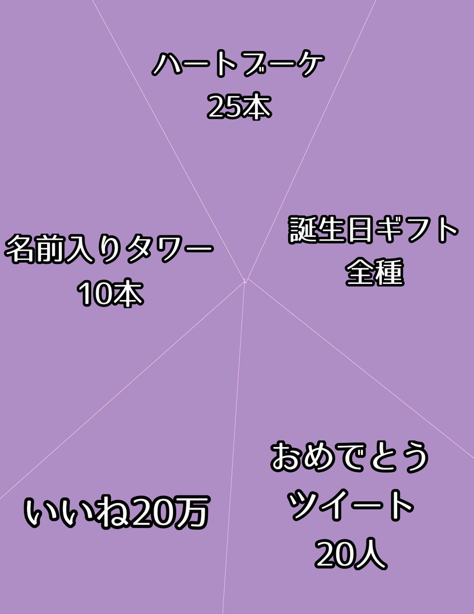 reality_uruchan's tweet photo. おーはよっ❣️

今日はうるのお誕生日🎂💓

歌フェスも、0:00を迎えた瞬間からたくさんのお祝い本当にありがとうございました🥹✨️

今日は18:00〜
🎂お誕生日チェキ会＋パネル開け🎉

いつも通りの鬼畜設定です😈🔥

チェキを撮りながら、みんなと一緒にパネル達成したいっ🥹💭

ぜひお祝いしに来てね👻✨️
最高のお誕生日にしよう🫶🏻💖

#パネル開け
#拡散希望