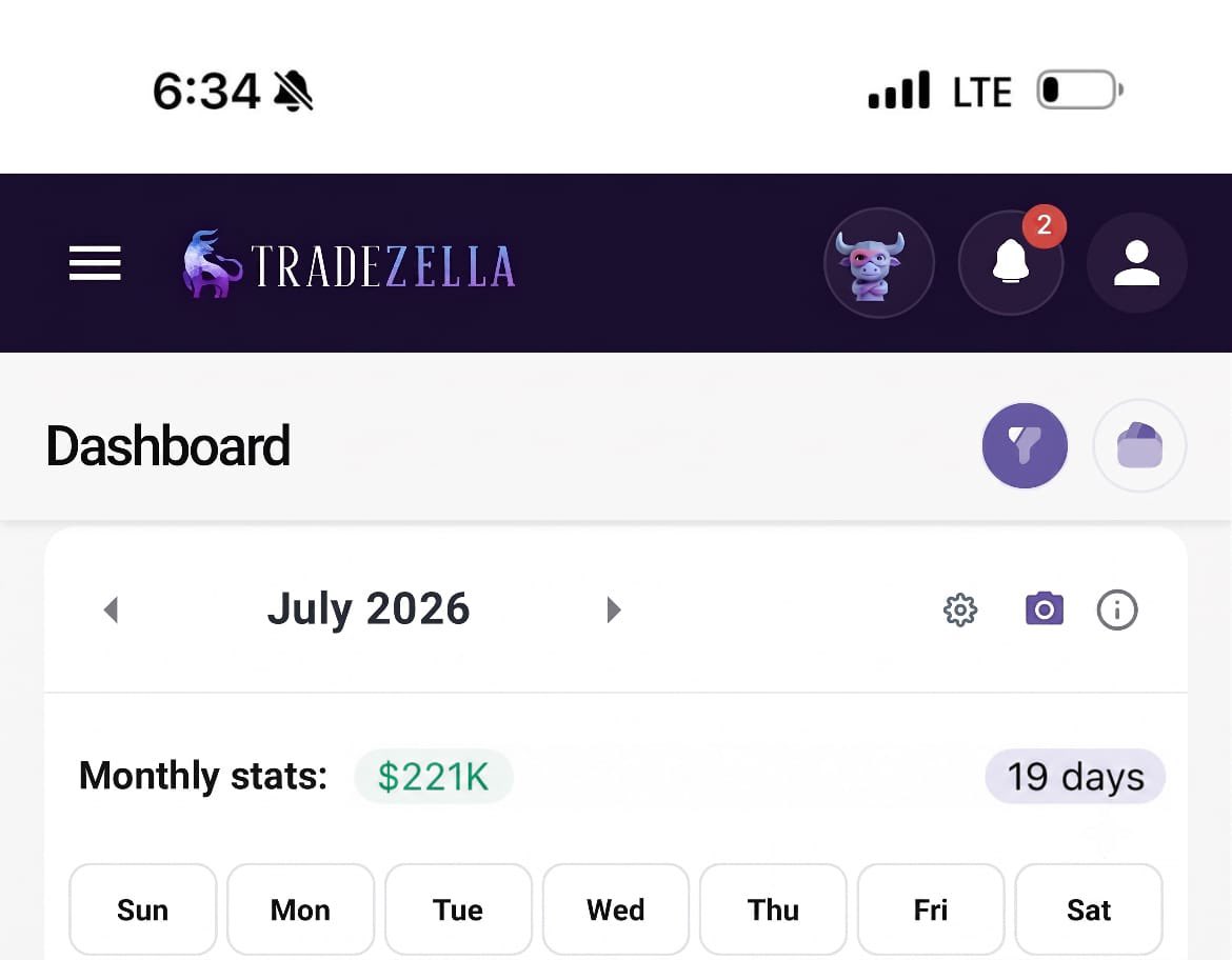 tonysnip3r's tweet photo. The month I traded less… I made more money.

Last month:
✅ 7 straight wins.

This month:
Fewer trades. More money.

Most traders think more trades = more money.

That’s why so many traders never become consistently profitable.
You don’t get paid for being active.
You get paid for being patient.

Wait for your edge.
Accept your losses.
Let your winners do the heavy lifting.

The market rewards patience, not participation.
