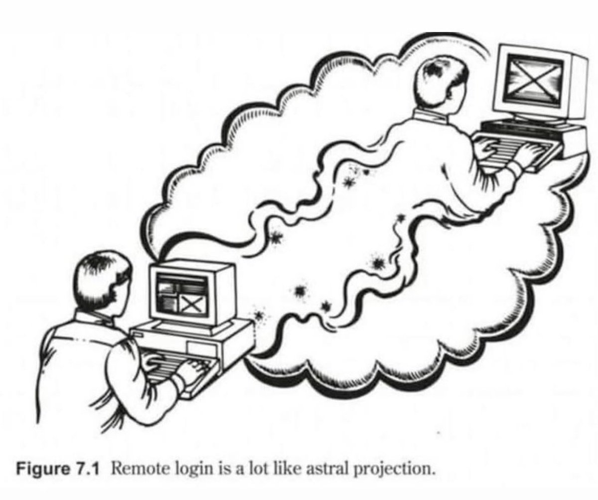 louisvarge's tweet photo. i’ve been practicing ssh, let’s meet up on 10.142.138.101 tonight https://t.co/bxy7t2WWs0